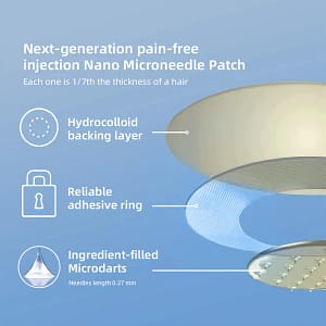 Fivfivgo® Nano-Microneedle Joint Patch