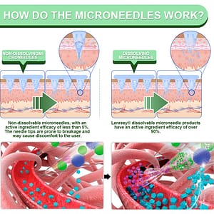 Lenreey® GIP+GLP-1 Nano Microneedle Patch