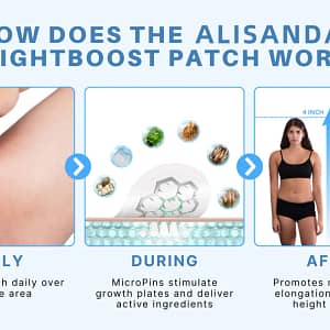 Alisanda®️ HeightBoost MicroPin Growth & Stretch Patch