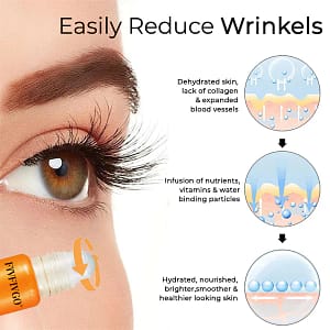 Fivfivgo® Korean VC Lutein Eye Essence Oil