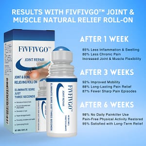 Fivfivgo™ Joint & Muscle Natural Relief Roll-On for Chronic Pain