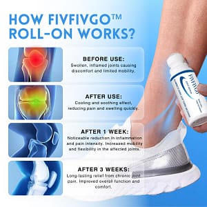 Fivfivgo™ Joint & Muscle Natural Relief Roll-On for Chronic Pain