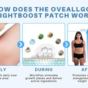 Oveallgo®️ HeightBoost MicroPin Growth & Stretch Patch