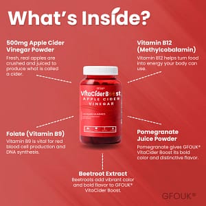 GFOUK® VitaCider Boost Apple Cider Vinegar Vitamin GumGFOUK® VitaCider Boost Apple Cider Vinegar Vitamin Gummiesies
