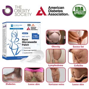 AAFQ® Nano Microneedle Patch