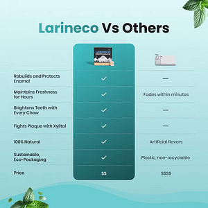 Larineco™️ – Remineralizing Gum