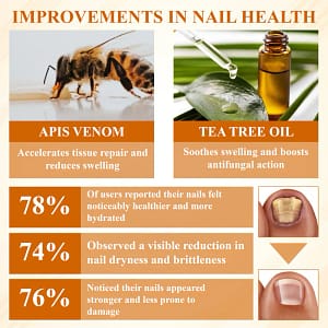 Fivfivgo® Fungiclear Bee Therapy Nail Spray