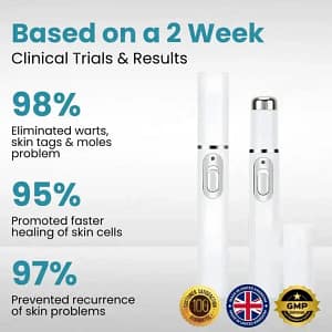 DermaZap™ Non-Invasive Mole and Wart Removal Laser Pen