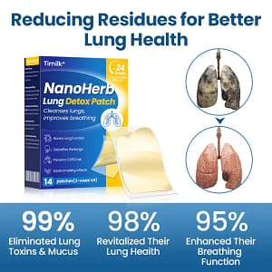 Timilk® NanoHerb Lung Detox Patch