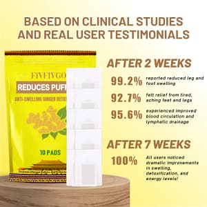Fivfivgo™ Ultra Anti-Swelling Ginger Detoxing Patch