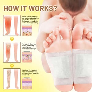 Fivfivgo™ Ultra Anti-Swelling Ginger Detoxing Patch