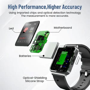 CZTICLE® SmartGluco Tracker Wellness Watch