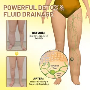 Fivfivgo™ Ultra Anti-Swelling Ginger Detoxing Patch