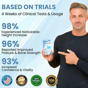 Cvreoz® HeightBoost MicroPin Growth & Stretch Patch – Save up to 70%, Limited Discounts Today