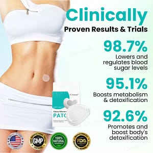 Cvreoz® SMGT-GLP-1 Nano Microneedle Patch