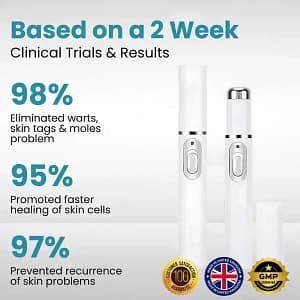 LAOZIK® Non-Invasive Mole and Wart Removal Laser Pen