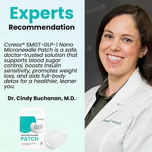 Cvreoz® SMGT-GLP-1 Nano Microneedle Patch
