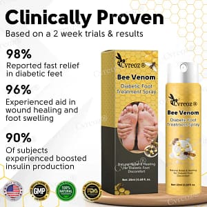 Cvreoz® Bee Venom Diabetic Foot Treatment Spray