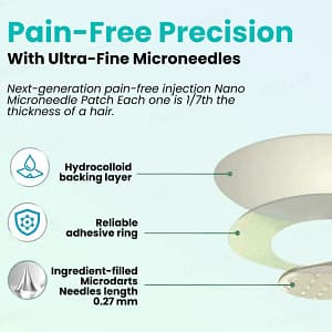 Cvreoz® SMGT-GLP-1 Nano Microneedle Patch