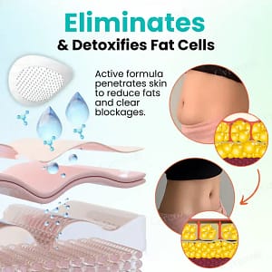 Cvreoz® SMGT-GLP-1 Nano Microneedle Patch