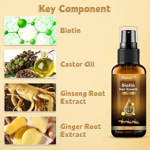 Biancat® Biotin Hair Growth Essence Spray