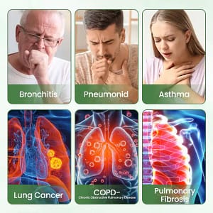 Timilk® LungPure Herbal Detox Inhaler