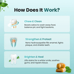 Larineco™️ – Remineralizing Gum