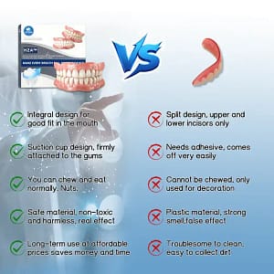 HZA™-Advanced Customized Full Denture Set