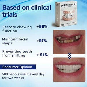 Hidone® Advanced Customized Full Denture Set