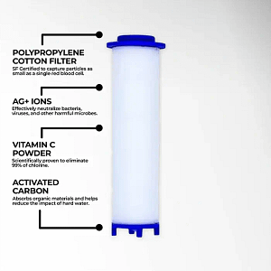 ShowerBlast™ – Filtered Showerhead