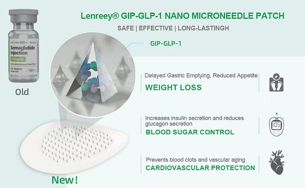 Lenreey® GIP+GLP-1 Nano Microneedle Patch