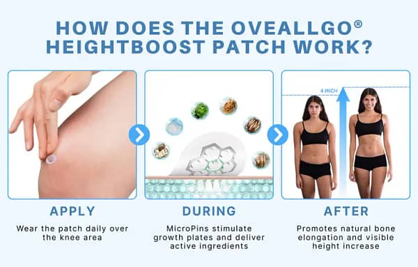 Oveallgo®️ HeightBoost MicroPin Growth & Stretch Patch