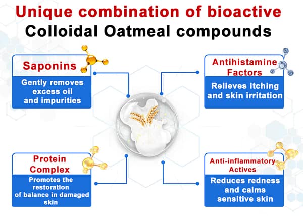 Ourlyard® OatCalm Skin Repair Ourlyard® OatCalm Skin Repair CreamCream