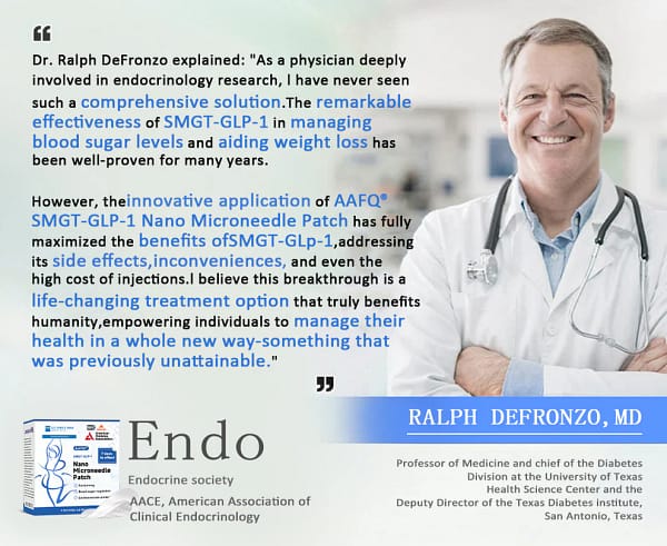 AAFQ® Nano Microneedle Patch