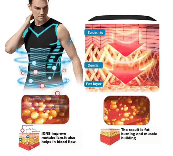 QIAWI-2025 New Version Ionic Shaping Sleeveless Shirt