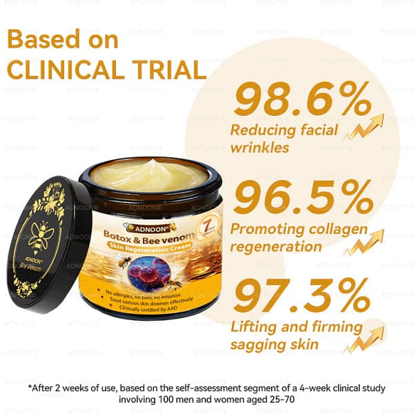 ADNOON™ Botox & Bee Venom Skin Treatment Cream