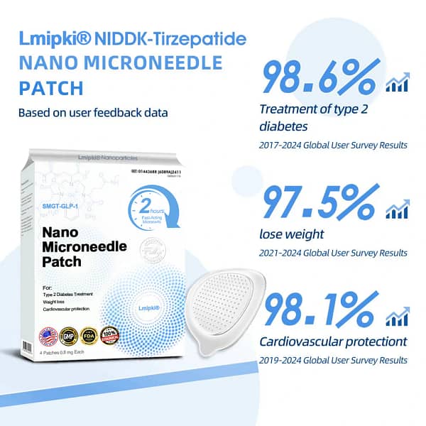 Lmipki® NIDDK-Tirzepatide Nano Microneedle Patch