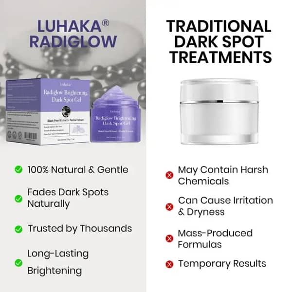 Luhaka® Radiglow Brightening Dark Spot Gel