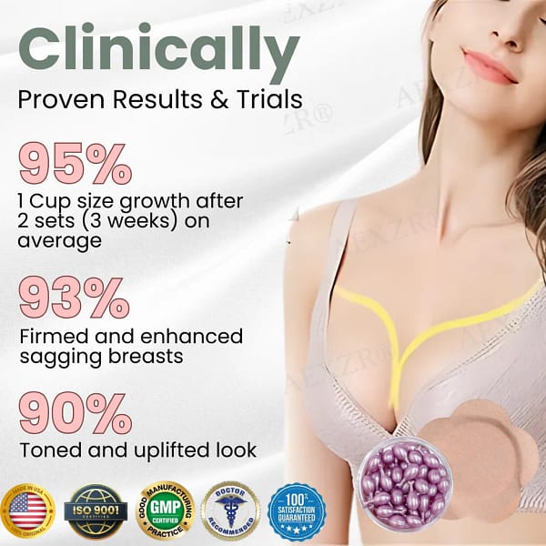 AEXZR® Microneedle Breast Plump Set