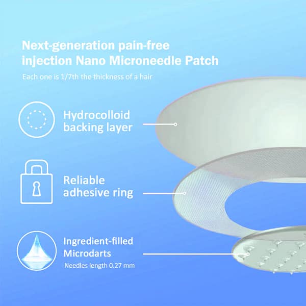 AAFQ® Nano Microneedle Patch