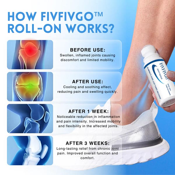 Fivfivgo™ Joint & Muscle Natural Relief Roll-On for Chronic Pain