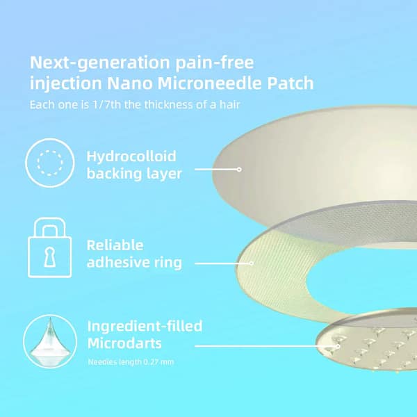 Lmipki® NIDDK-Tirzepatide Nano Microneedle Patch