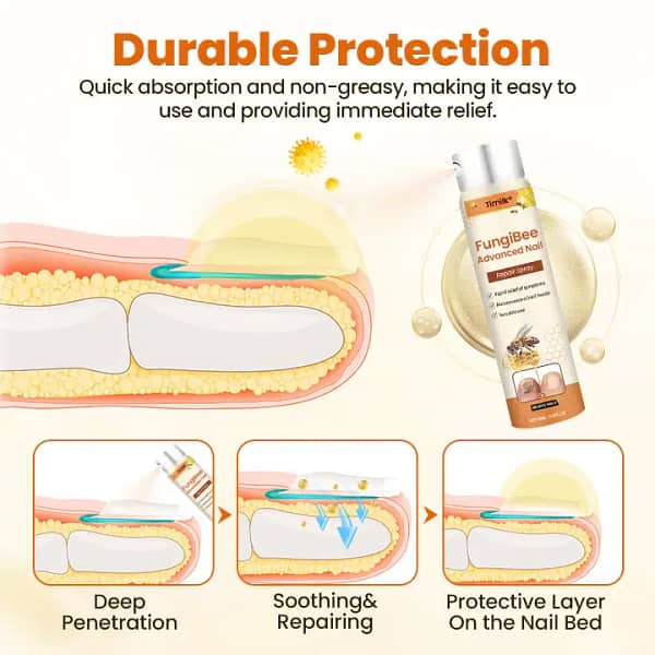 Timilk® FungiBee Advanced Nail Repair Spray