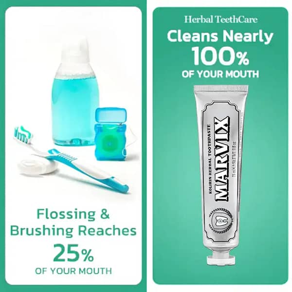 Marvix™ Kolirin Herbal Toothpaste – Solve all Oral Problems
