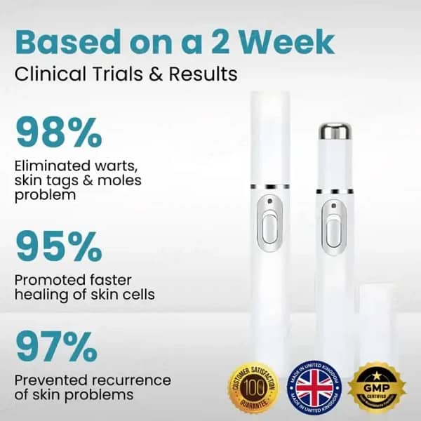DermaZap™ Non-Invasive Mole and Wart Removal Laser Pen