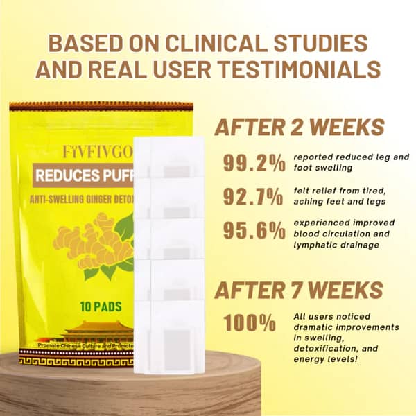 Fivfivgo™ Ultra Anti-Swelling Ginger Detoxing Patch