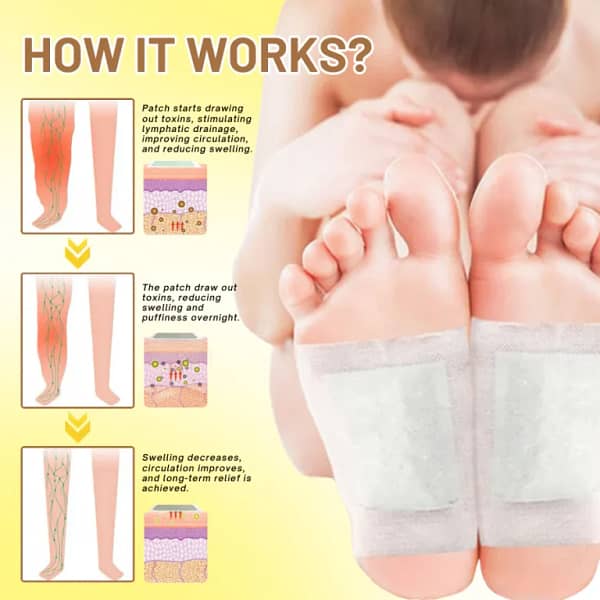 Fivfivgo™ Ultra Anti-Swelling Ginger Detoxing Patch