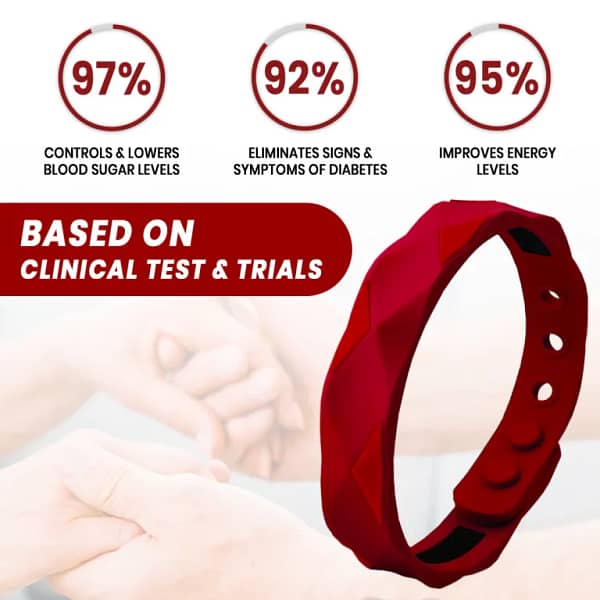 Fivfivgo™ HypoGlycod Sugar Regulator Bangle