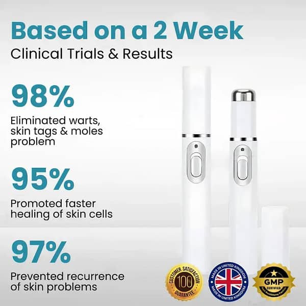 LAOZIK® Non-Invasive Mole and Wart Removal Laser Pen