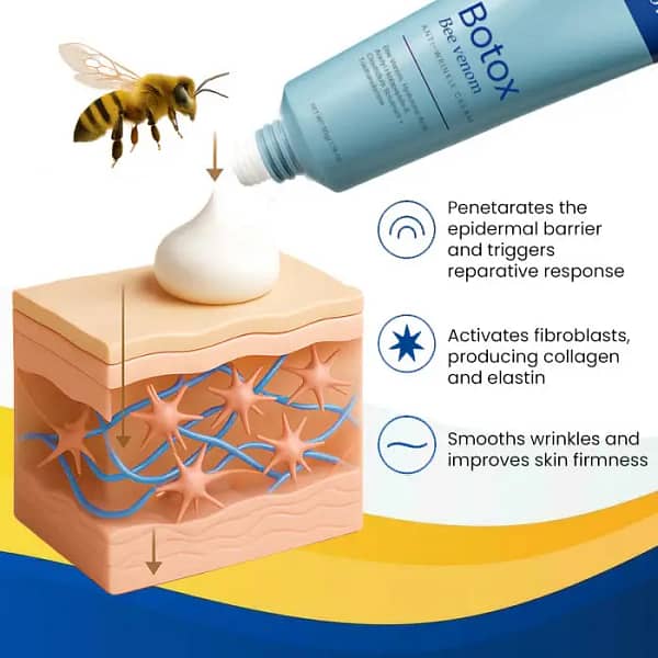 Dobshow® Botox Bee Venom Anti-wrinkle Cream
